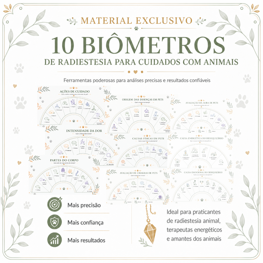 Pack 10 Biômetros Análise de Radiestesia — Cuidados com Animais|Pets