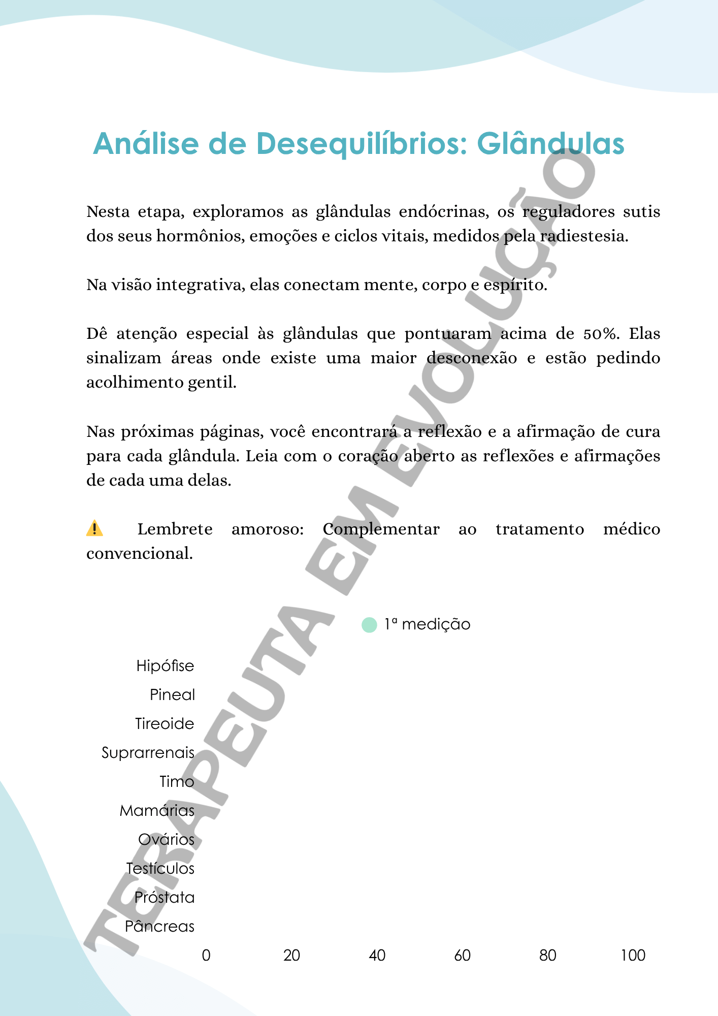 Relatório TRAUMAS E EMOÇÕES | Editável no Canva - Imagem 3