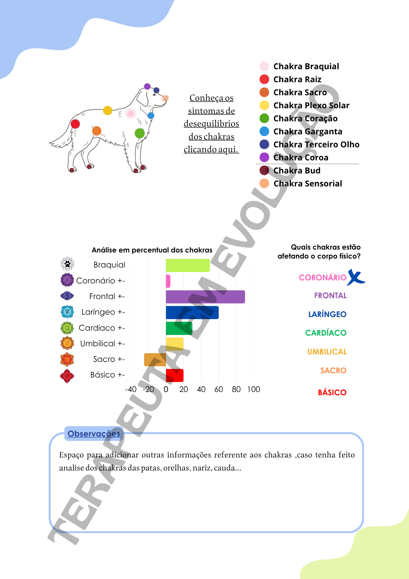Relatório Análise de PETS | Editável no Canva - Imagem 3
