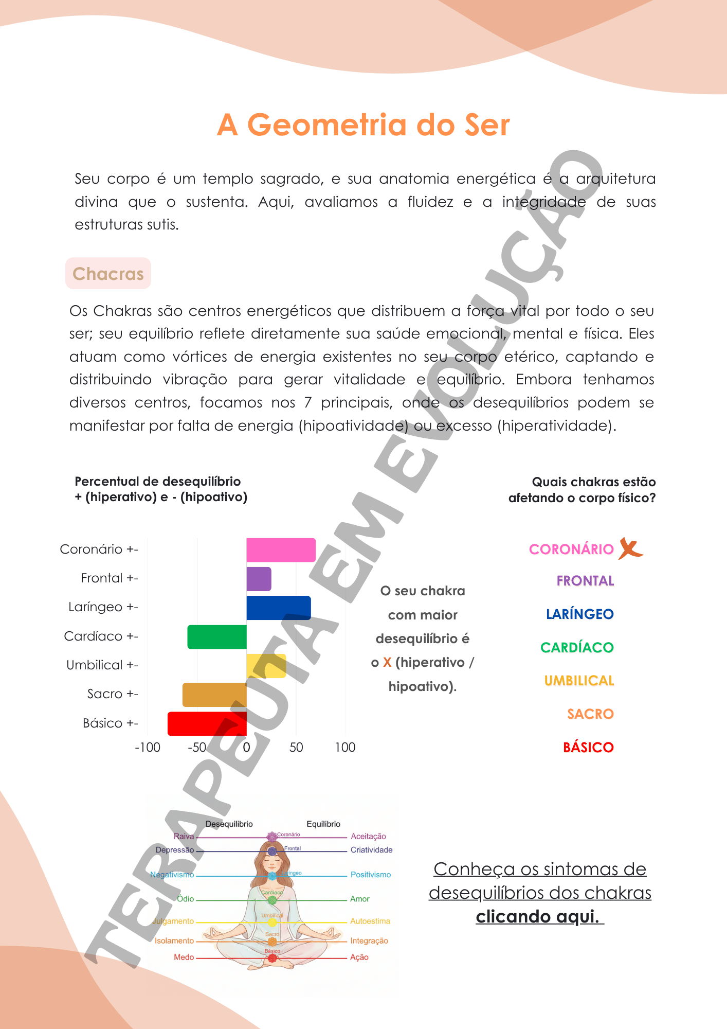 Relatório Análise Energética RADIESTESIA | Editável no Canva - Imagem 2