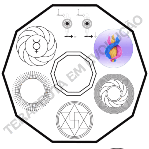 Mandala Energética  para Problemas de Relacionamento Amoroso