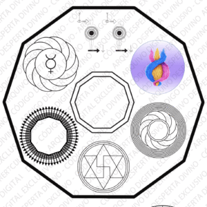 Mandala Energética  para Problemas de Relacionamento Amoroso
