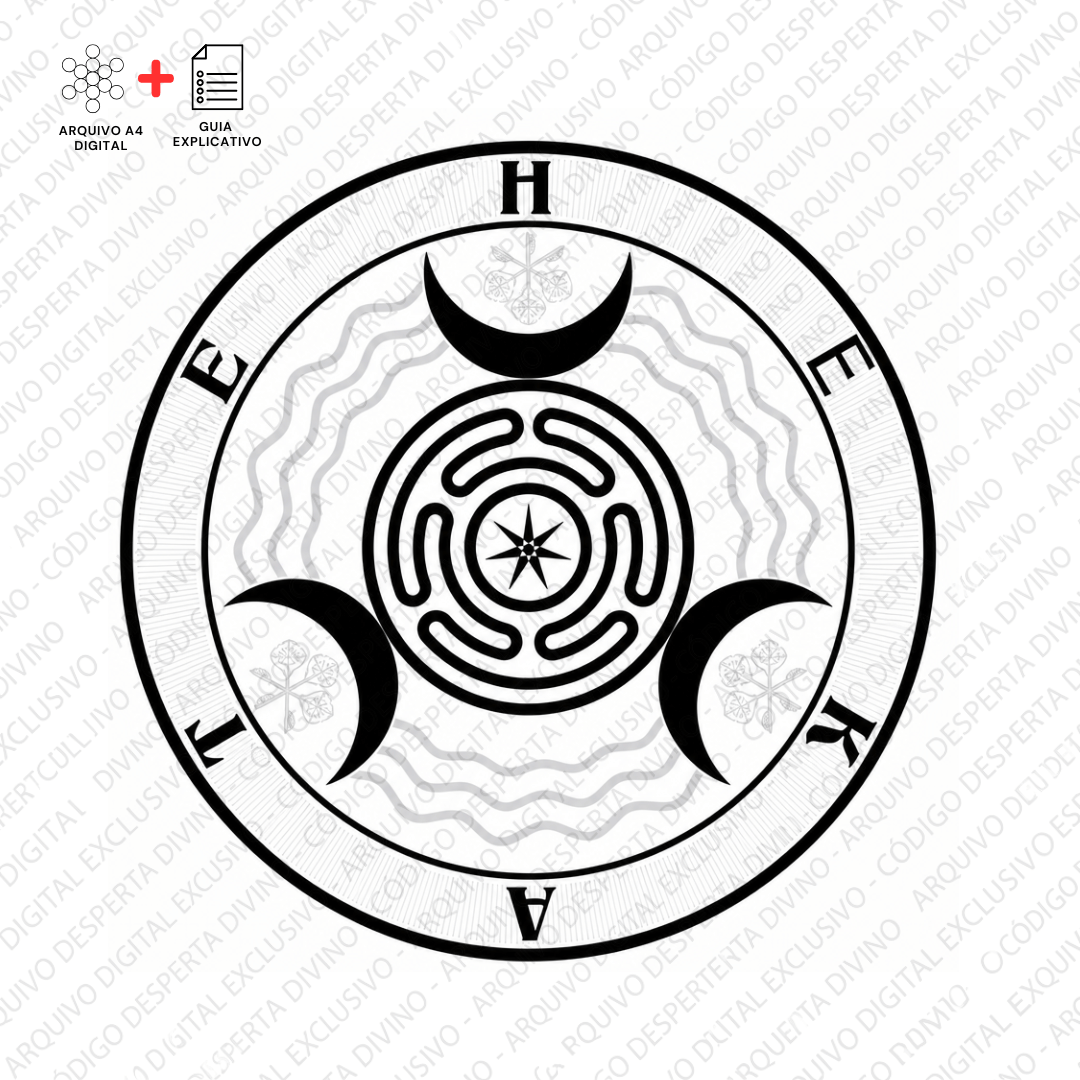 Gráfico Roda de Hécate | Radiestesia