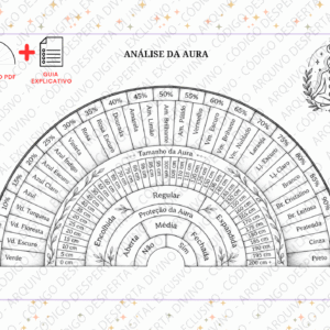 Biômetro Análise da Aura