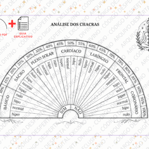 Biômetro Análise de Chacras