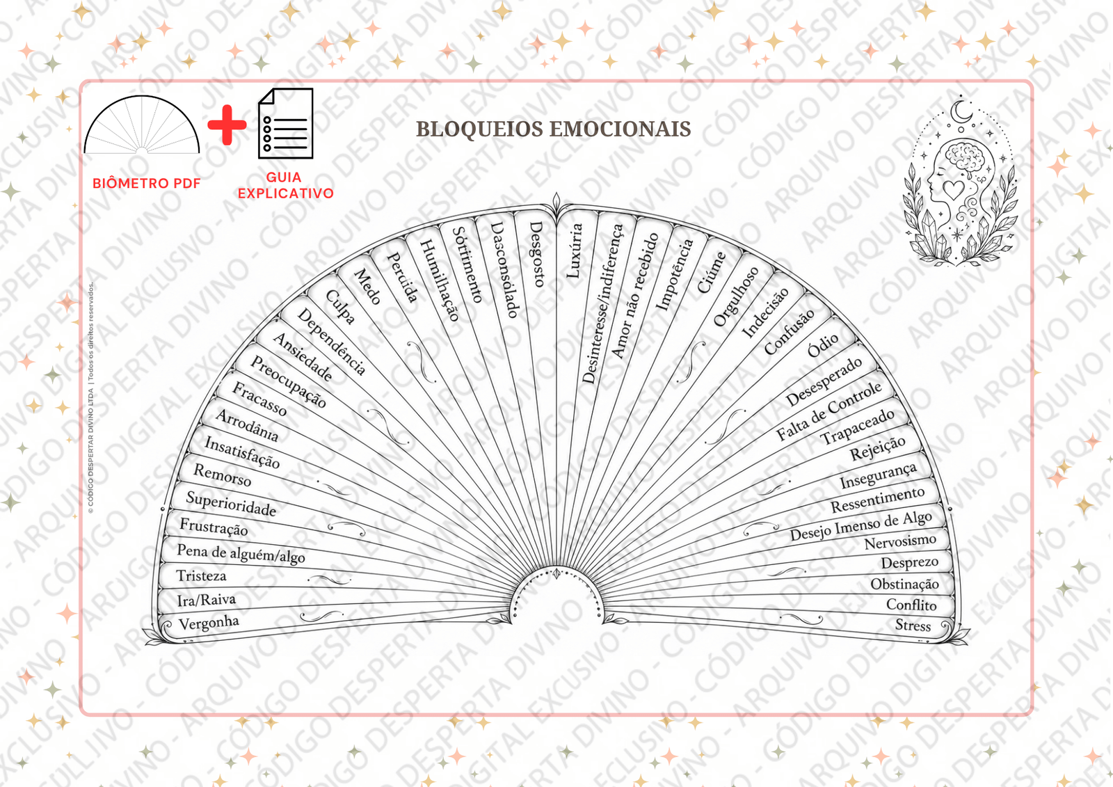 Biômetro  Bloqueios Emocionais