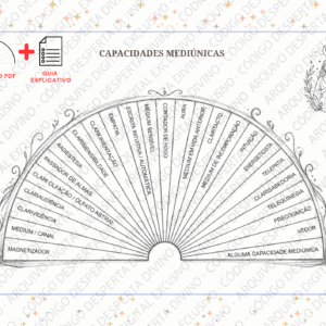 Biômetro  Capacidades Mediúnicas
