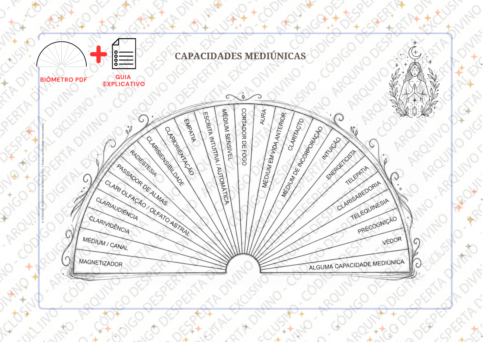 Biômetro  Capacidades Mediúnicas