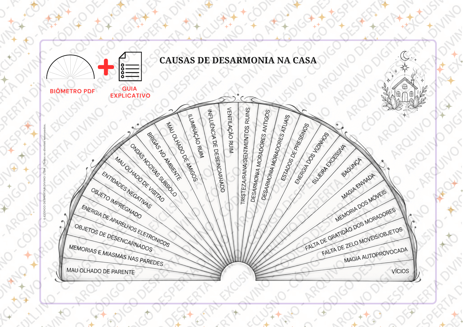 Biômetro Causas de Desarmonia na Casa