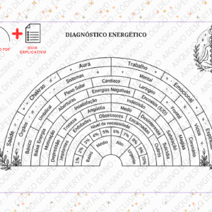 Biômetro Diagnóstico Energético