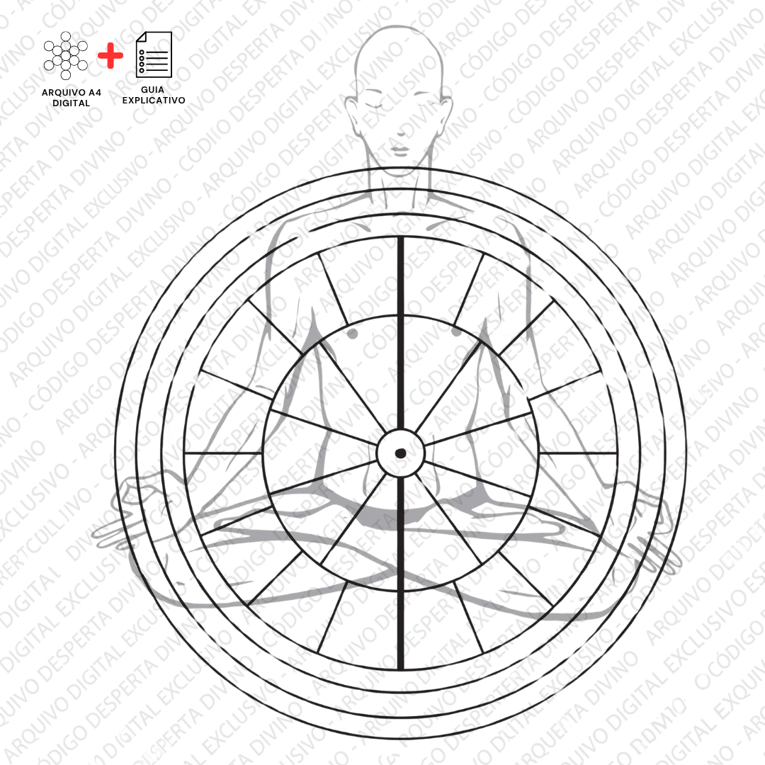 Gráfico Amplificador Yogi | Radiestesia