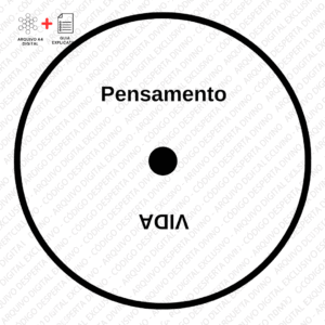 Gráfico Anti-Depressão | Radiestesia